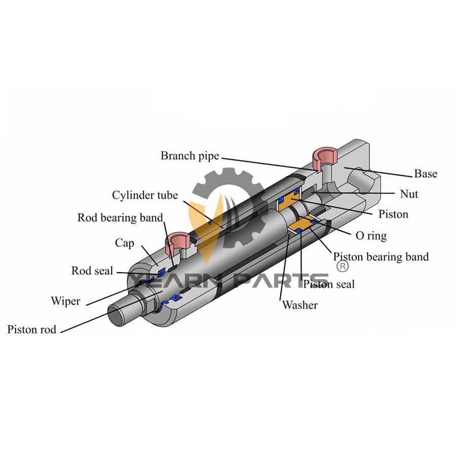 期間限定特別価格 buy Boom ZX50U-5A Hitachi for YD00000071 Kit Seal Cylinder ピンズ・ピンバッジ・缶バッジ
