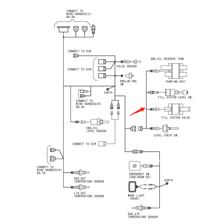 Engine Oil Tank Wiring Harness 4685011 for Hitachi Excavator EX5500-6 EX5500E-6 EX5600-6BH EX5600-6LD