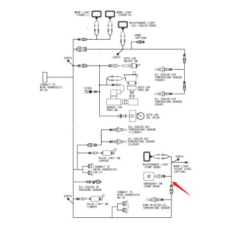 Pump Room Maintenance Light Wiring Harness 4685009 for Hitachi Excavator EX5500-6 EX5500E-6 EX5600-6BH EX5600-6LD