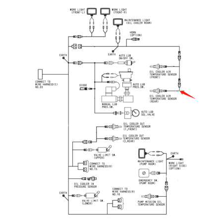 Sensor Wiring Harness 4685006 for Hitachi Excavator EX5500-6 EX5500E-6 EX5600-6BH EX5600-6LD