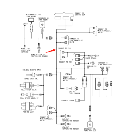 Wiring Harness 1035273 for Hitachi Excavator EX5500-6