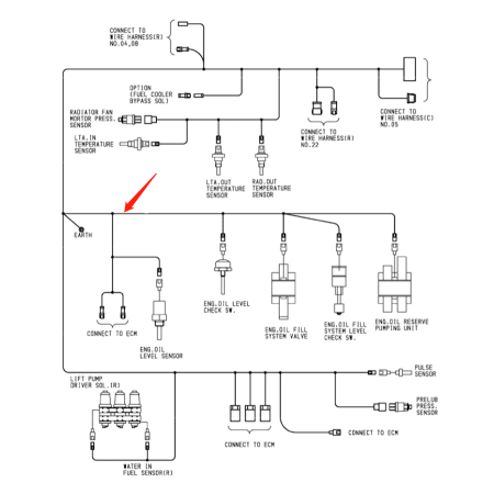 Wiring Harness 1036144 for Hitachi Excavator EX8000 EX8000-6