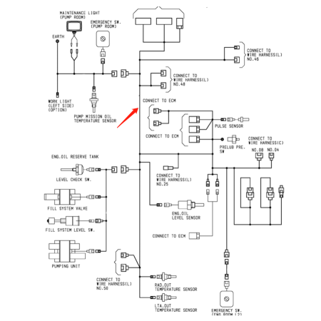 Wiring Harness 1036886 for Hitachi Excavator EX5600-6BH EX5600-6LD
