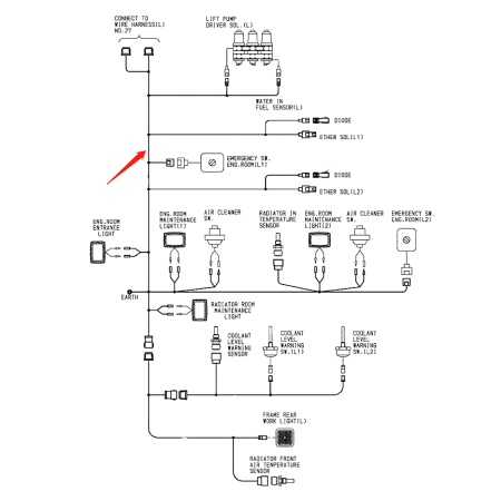 Wiring Harness 2057491 for Hitachi Excavator EX8000 EX8000-6