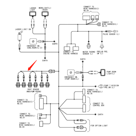 Wiring Harness 3097700 for Hitachi Excavator EX5500-5