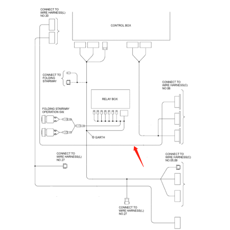 Wiring Harness 3115325 for Hitachi Excavator EX8000 EX8000-6