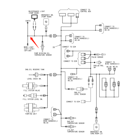 Wiring Harness 4684998 for Hitachi Excavator EX5500-6 EX5500E-6 EX5600-6BH EX5600-6LD