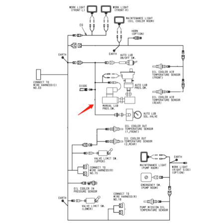 Wiring Harness 4685007 for Hitachi Excavator EX5500-6 EX5500E-6 EX5600-6BH EX5600-6LD