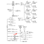 Wiring Harness 3113492 for Hitachi Excavator EX5500-6 EX5600-6BH EX5600-6LD